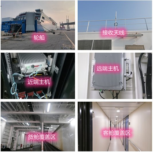  轮台海上游轮轮船渔船覆盖案例